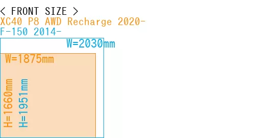 #XC40 P8 AWD Recharge 2020- + F-150 2014-
